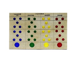 [YUP-CENMILGRA] Yupana centena de mil MEDIANO